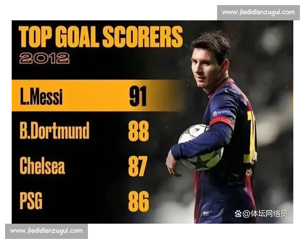 梅西自嘲巅峰难再:但传奇永不褪色 梅西自嘲巅峰难再:但传奇永不褪色