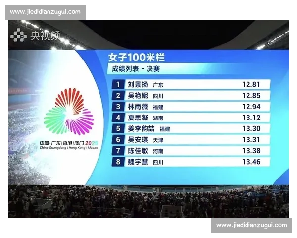 陈佳敏 13 秒 30 蚌埠站夺冠 夏思凝摘铜 吴安琪创 PB 摘银