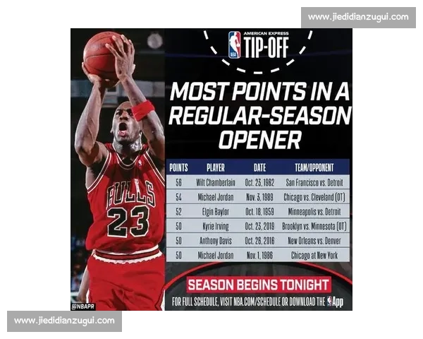 魔术师约翰逊定义超级巨星：能让客场球票售罄的传奇，乔丹科比为何无可替代