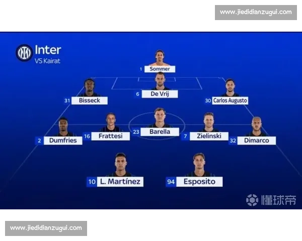 国米锋线新星伤缺世俱杯！皮奥肌肉疲劳无缘战巴西劲旅，弗拉泰西单独训练引战术猜想